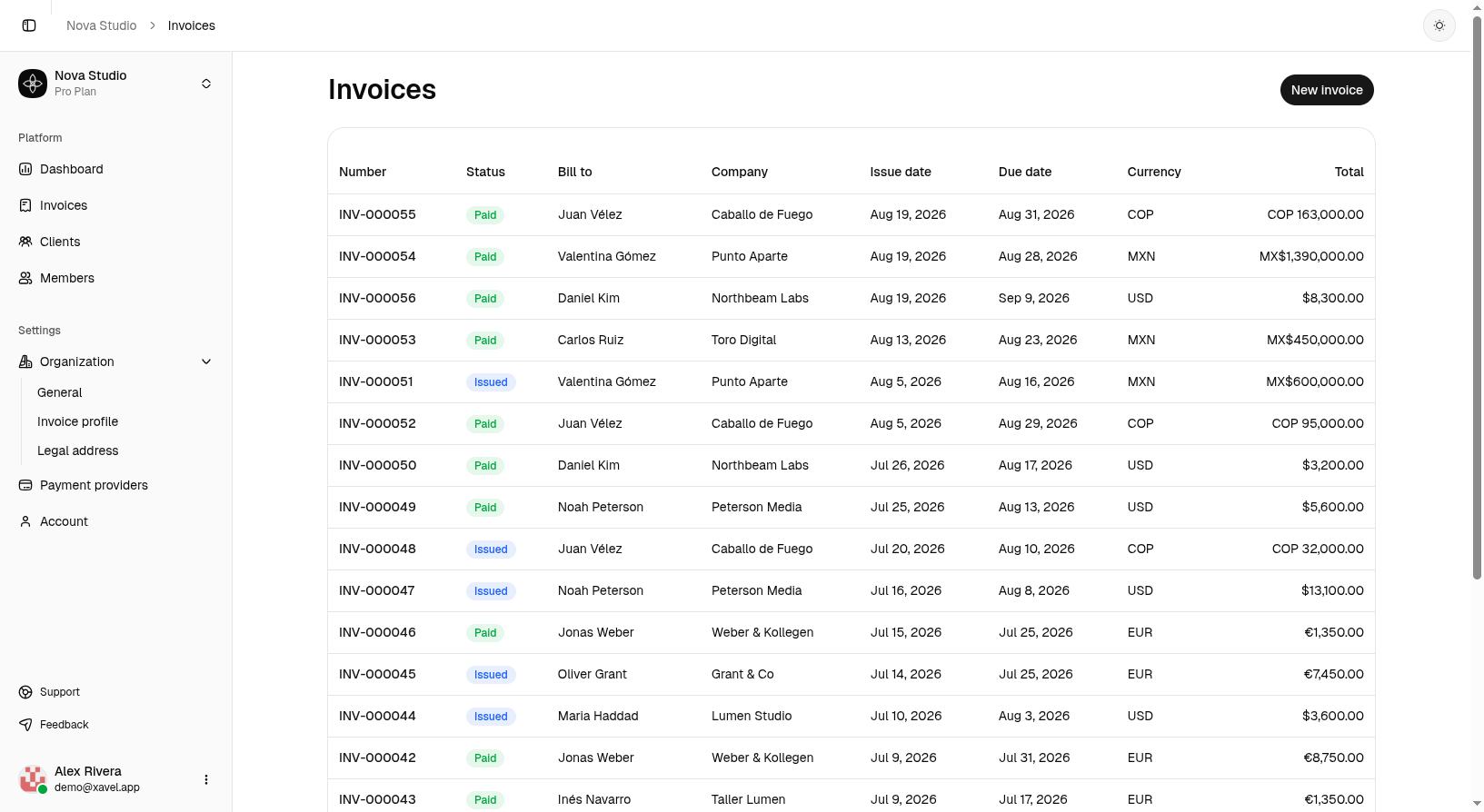 Invoices list